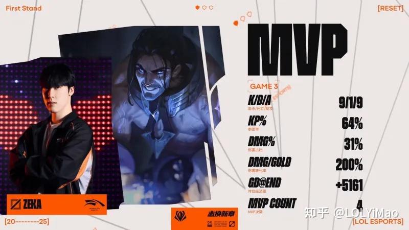 NS横扫IG，Peanut线上压制力十足宿敌对决2025世界赛，成为赛场最大亮点的简单介绍